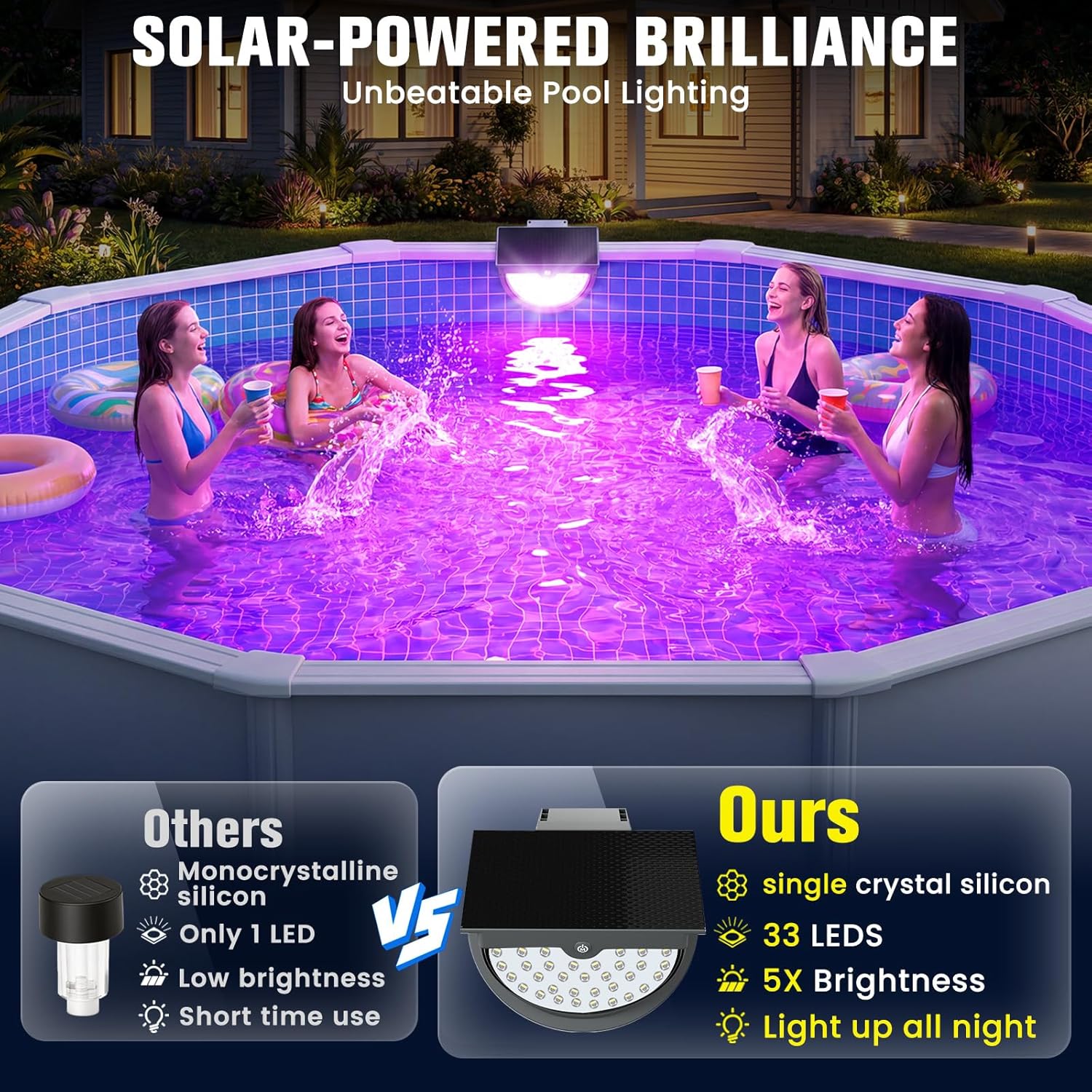 Solar Pool Lights All Season M - Pool Light Solar Rechargeable ulasan dan harga