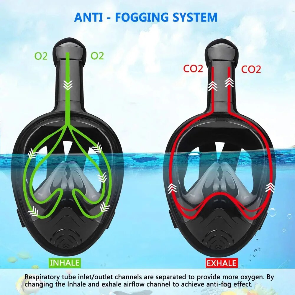 Underwater Snorkeling Full Fac - Snorkel Mask Full Face ulasan dan harga