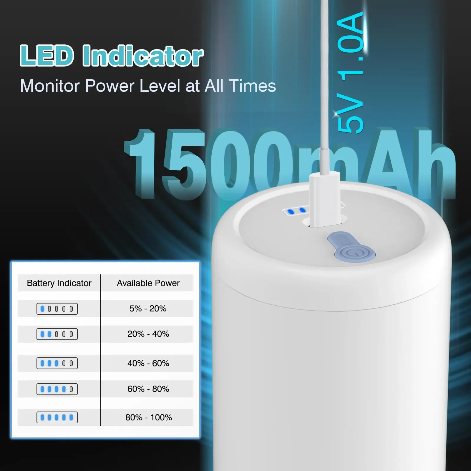 Rechargeable Electric Air Pump - Pool Lounger Inflatable ulasan dan harga